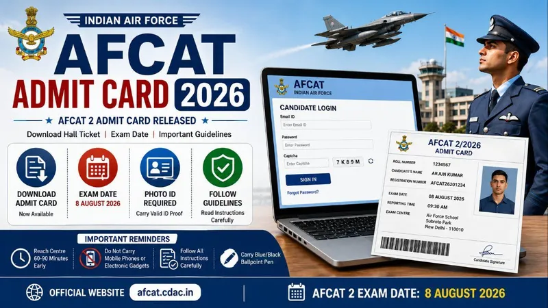 AFCAT Admit Card 2026: Direct Download Link, Release Date & Exam Guidelines