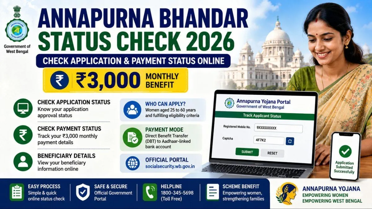 Annapurna Bhandar Status Check 2026 – Check Online