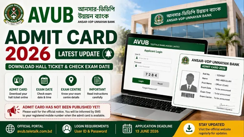 AVUB Admit Card 2026 – Download Ansar-VDP Unnayan Bank Hall Ticket