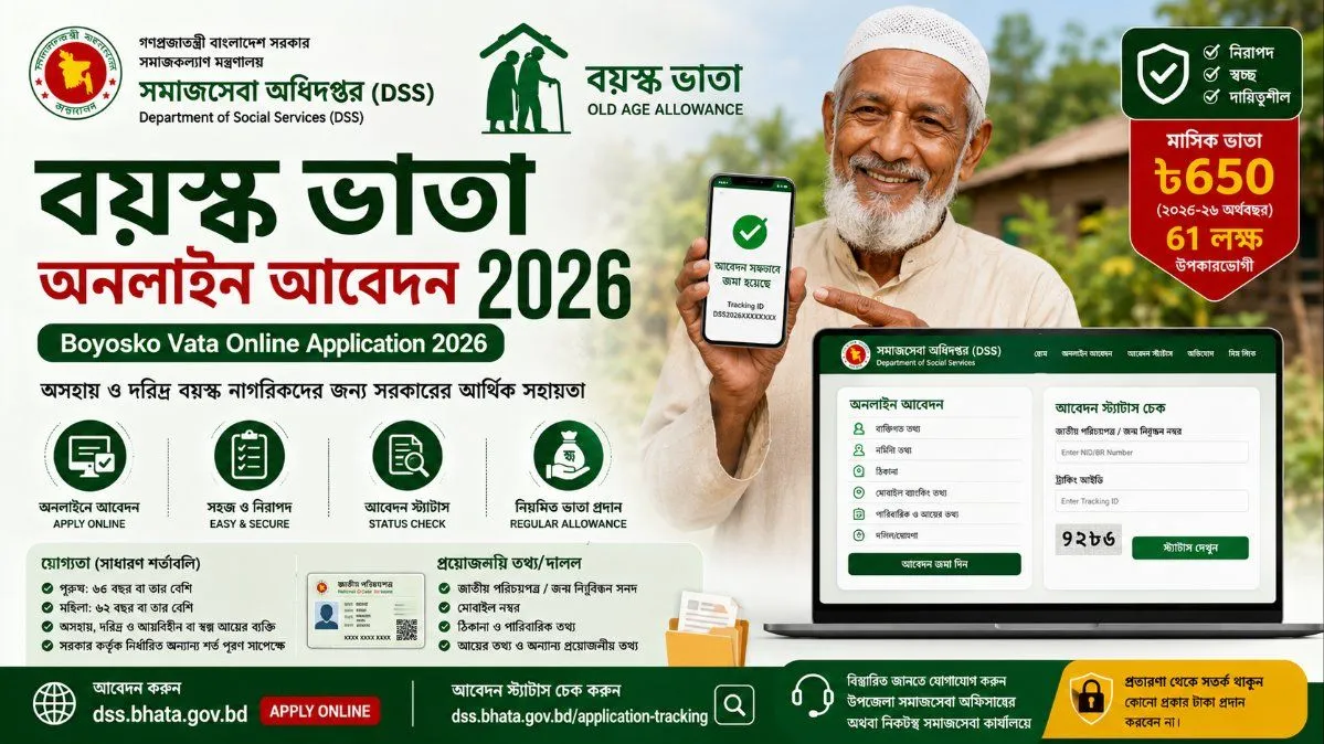 Boyosko Vata Online Application 2026 – Apply Online