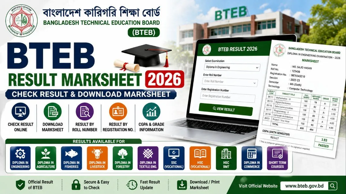 BTEB Result Marksheet 2026 – Check Result & Download
