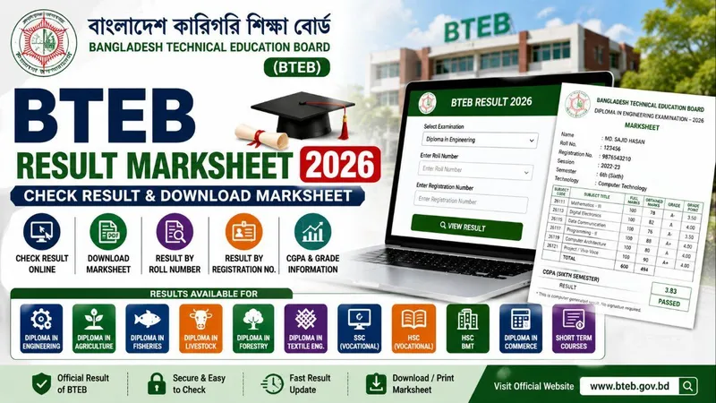 BTEB Result Marksheet 2026 – Check Result & Download Marksheet