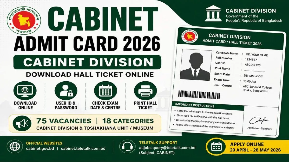 Cabinet Admit Card 2026 – Download Cabinet Division Exam Hall Ticket