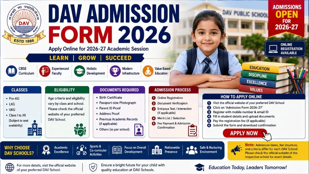 DAV Admission Form 2026: Apply Online Guide