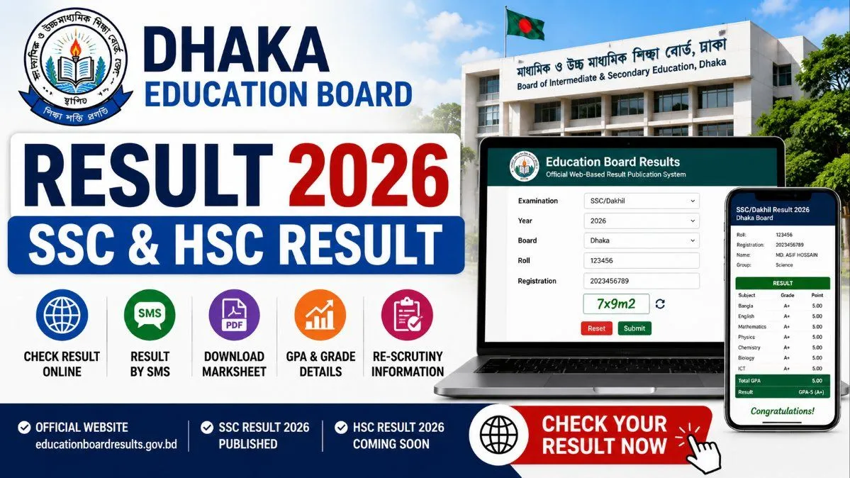 Dhaka Education Board Result 2026 – SSC & HSC Results