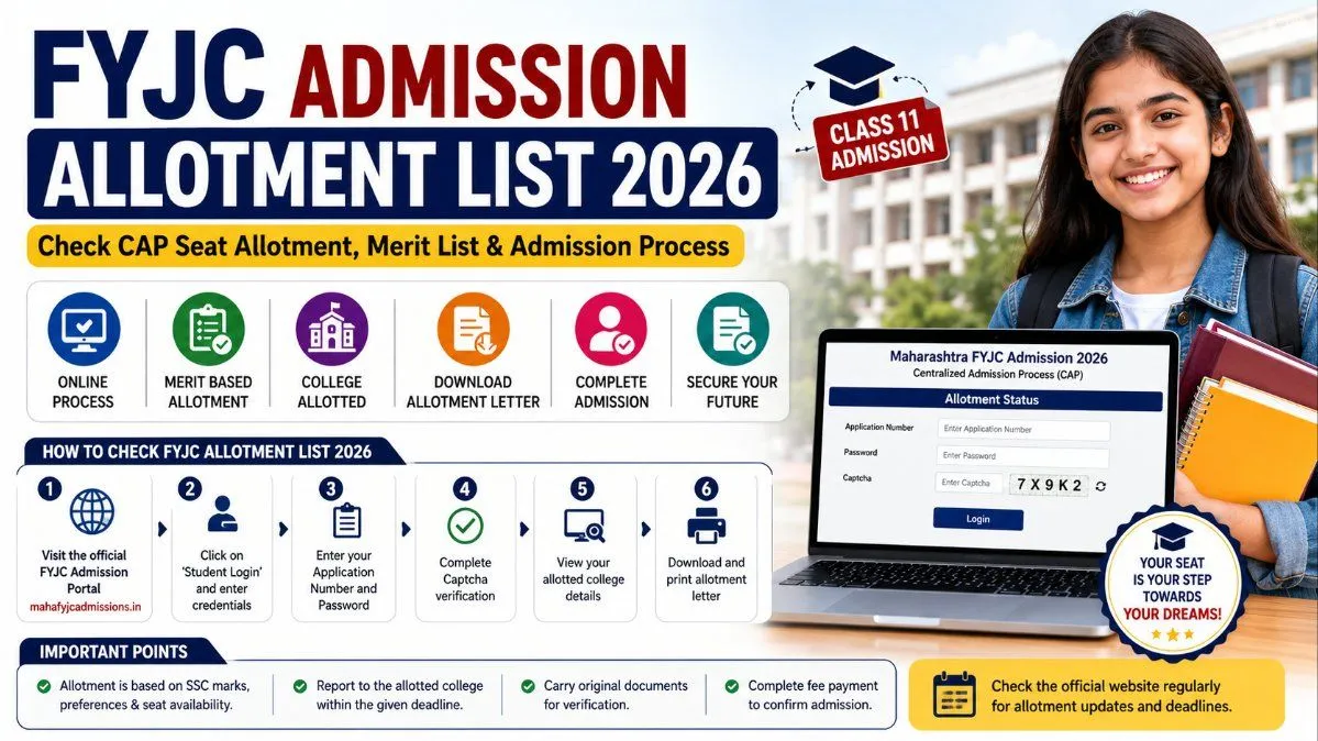 FYJC Admission Allotment List 2026: Check Seat Allotment