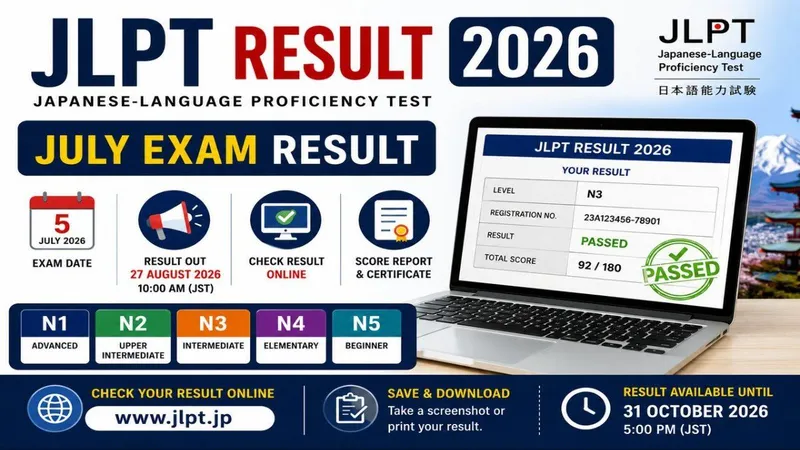JLPT Result 2026 – Check July Exam Result Online