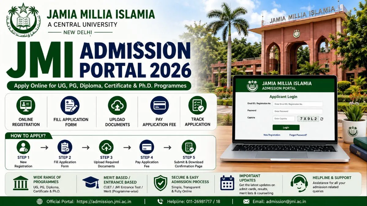 JMI Admission Portal 2026: Apply Online Guide
