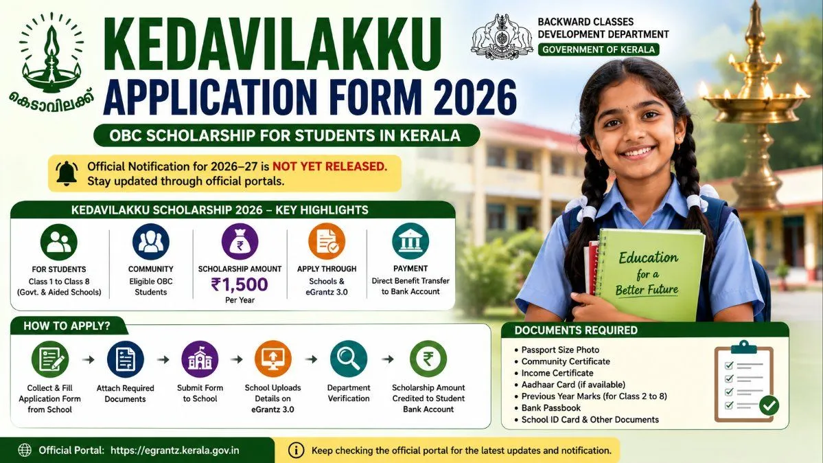 Kedavilakku Application Form 2026: Apply Guide