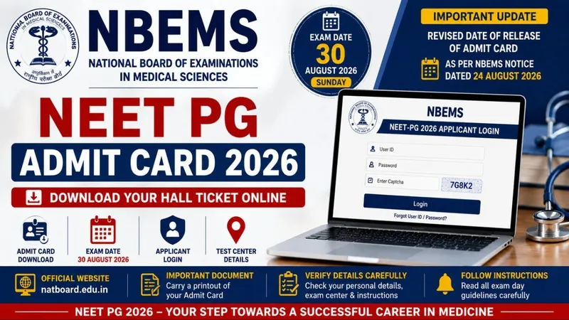 NBEMS NEET PG Admit Card 2026 – Download NEET PG Hall Ticket