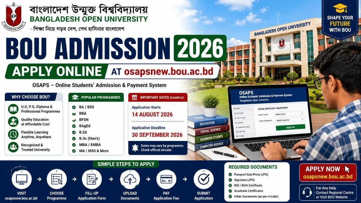 OSAPS BOU Admission 2026 – Apply Online & Eligibility