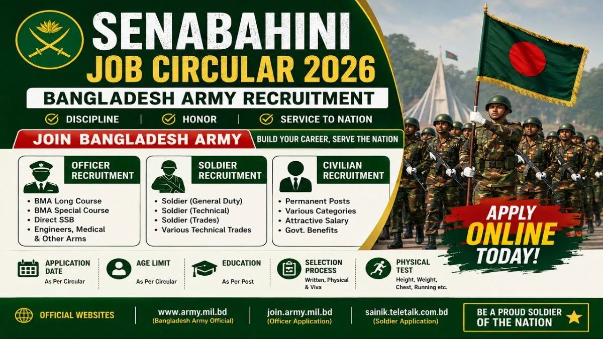 Senabahini Job Circular 2026 – Apply Online & Eligibility