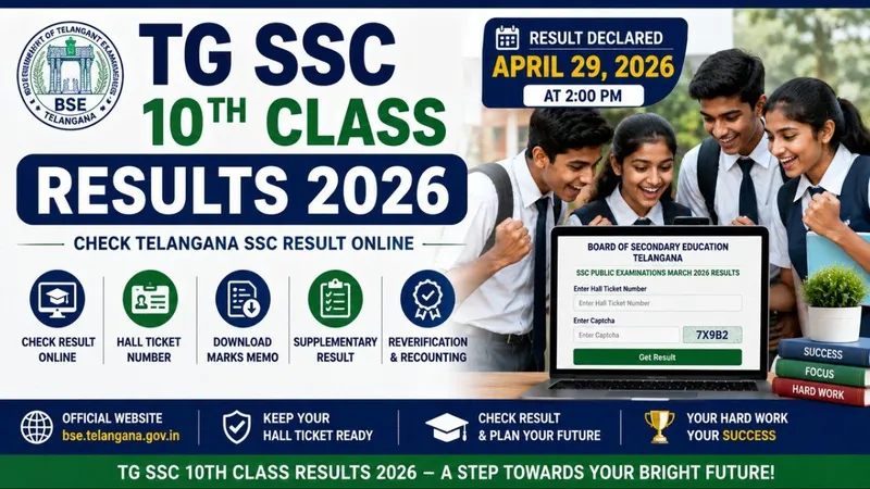 TG SSC 10th Class Results 2026 – Check Telangana SSC Result Online