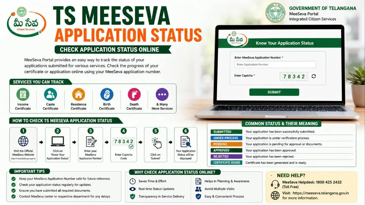 TS MeeSeva Application Status: Check Online Guide