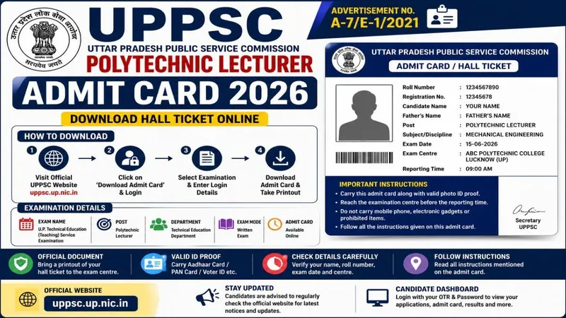 UPPSC Polytechnic Lecturer Admit Card 2026 – Download Hall Ticket Online