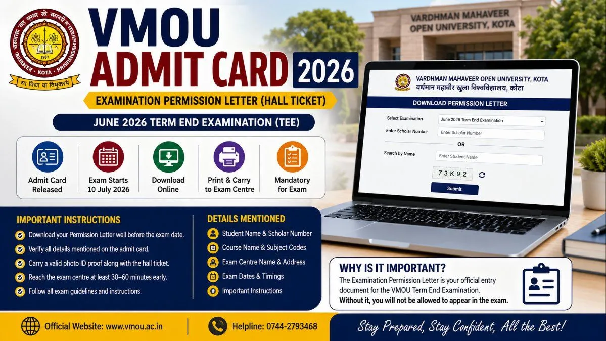 VMOU Admit Card 2026: Download Permission Letter